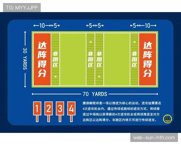 交换场地规则到底怎么规定？比赛中何时必须强制换边？
