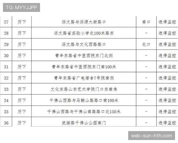黄牌清零规则拆解:哪些情况会被重置处罚记载? 黄牌清零规则拆解:哪些情况会被重置处罚记载?