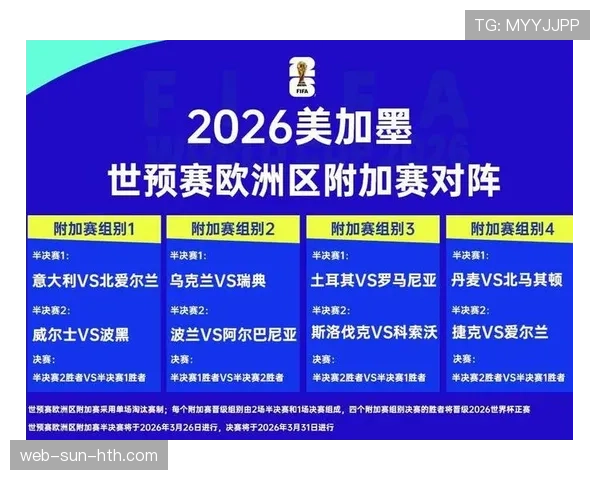 2026世界杯小组第二出线风险如何判断 2026世界杯小组第二出线风险如何判断