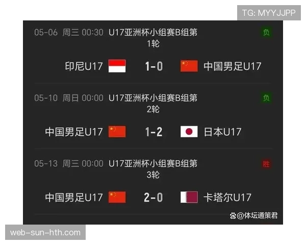 2026世界杯澳大利亚队阵容预测:谁能成为袋鼠军团的新黄金一代